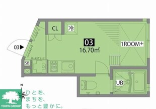 グランエッグス品川中延の物件間取画像